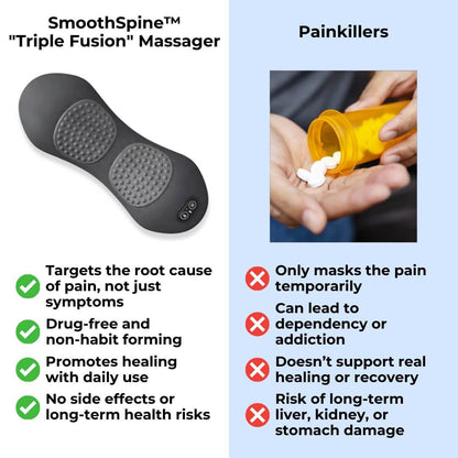 Triple Spine Fusion - NeuroAlign